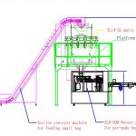 Aŭtomata malgranda saka pulvoro formanta plenigon kaj ensakadon en grandan antaŭfaritan paklinion de sako